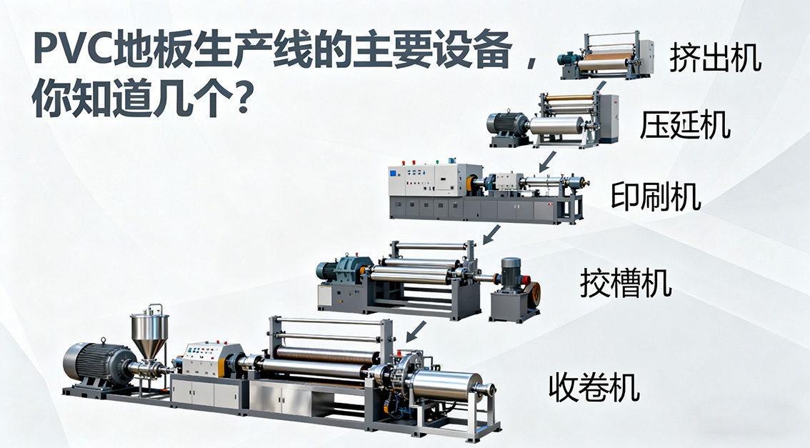 20260108PVC地板生產(chǎn)線的主要設備，你知道幾個？ (2).jpg