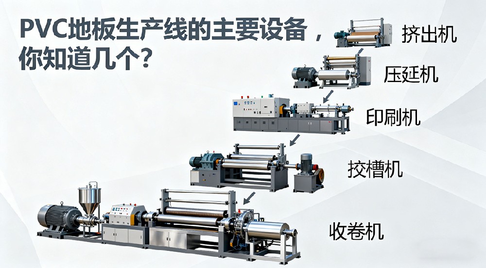 PVC地板生產(chǎn)線的主要設(shè)備，你知道幾個？