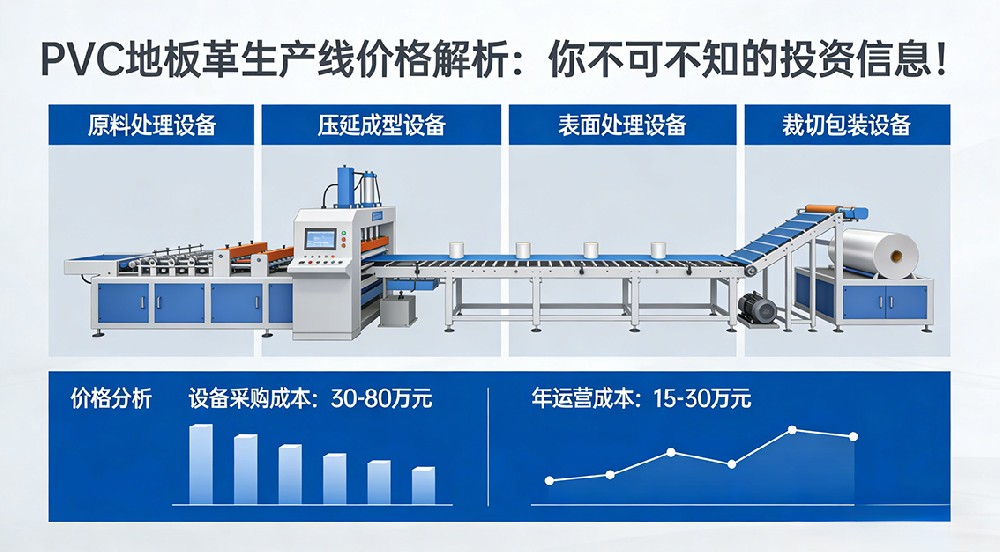 PVC地板革生產(chǎn)線價(jià)格解析：你不可不知的投資信息！