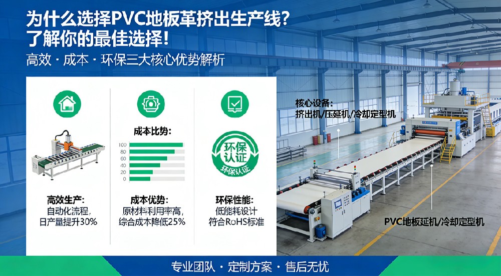 為什么選擇PVC地板革擠出生產(chǎn)線？了解你的最佳選擇！