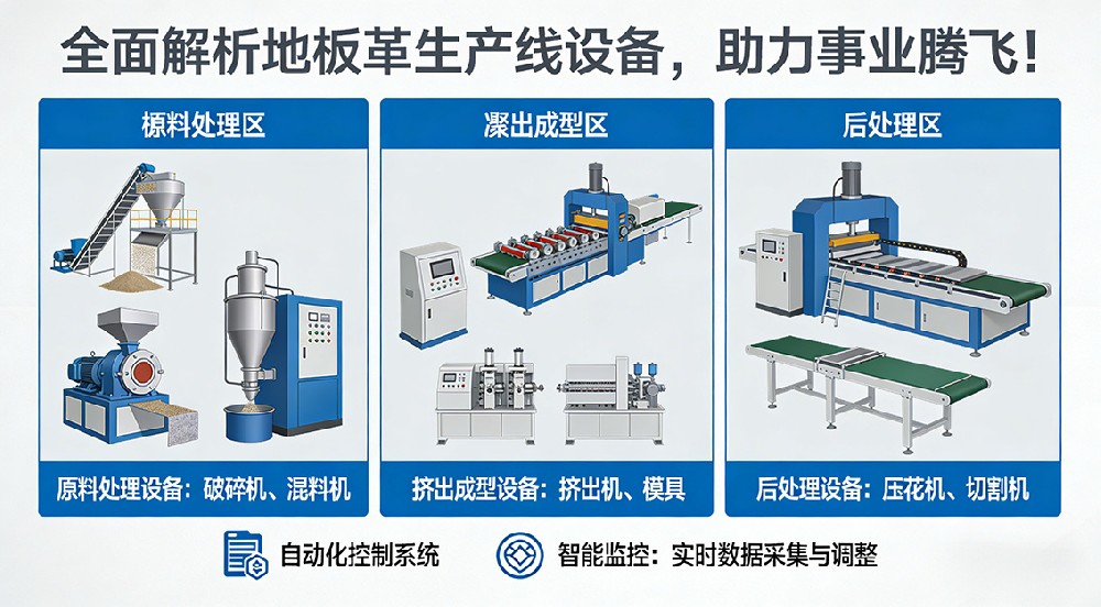 全面解析地板革生產(chǎn)線設(shè)備，助力事業(yè)騰飛
