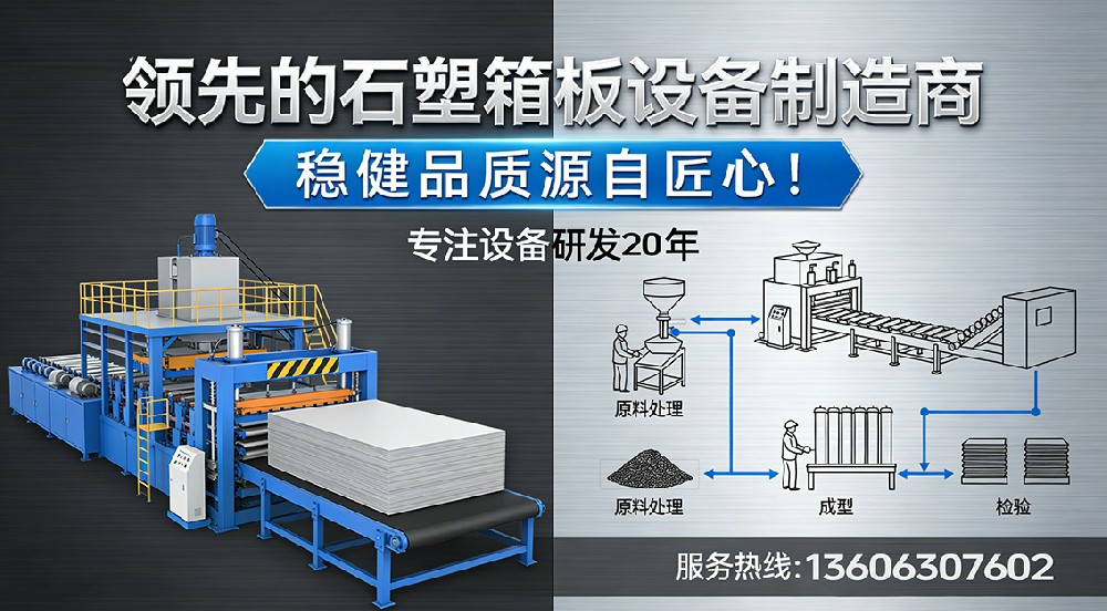領(lǐng)先的石塑箱板設(shè)備制造商，穩(wěn)健品質(zhì)源自匠心！